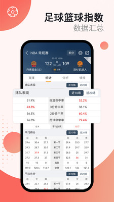 球探体育比分