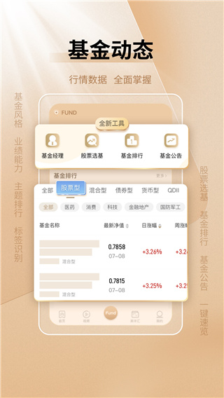 中国基金报APP