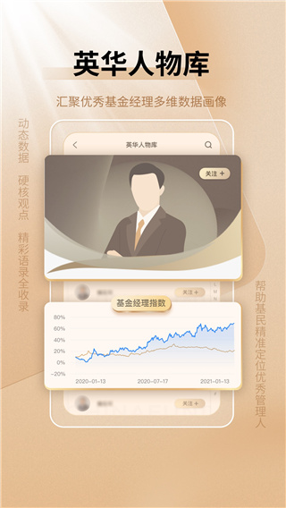 中国基金报APP