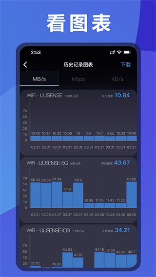 测网速APP