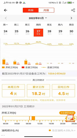 易维讯最新APP