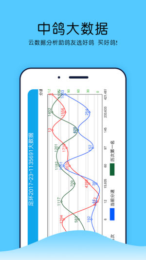 中鸽网APP