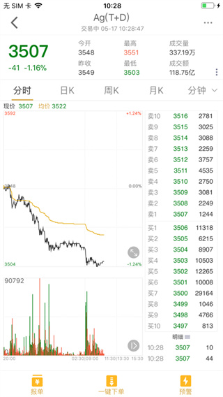 易金通-上海黄金交易所APP