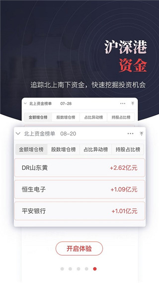 国元点金APP