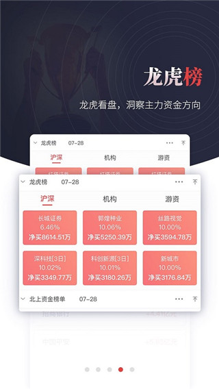 国元点金APP