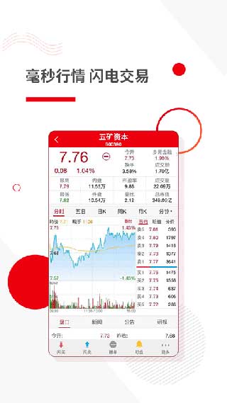 五矿证券APP