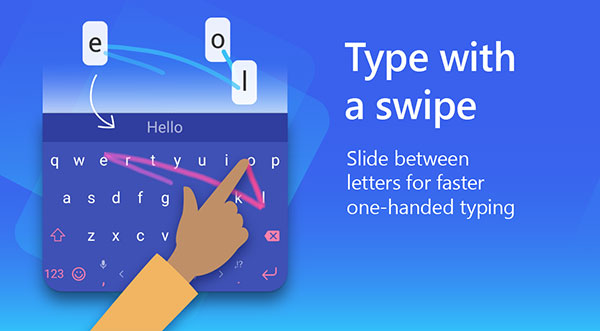 swiftkey输入法APP