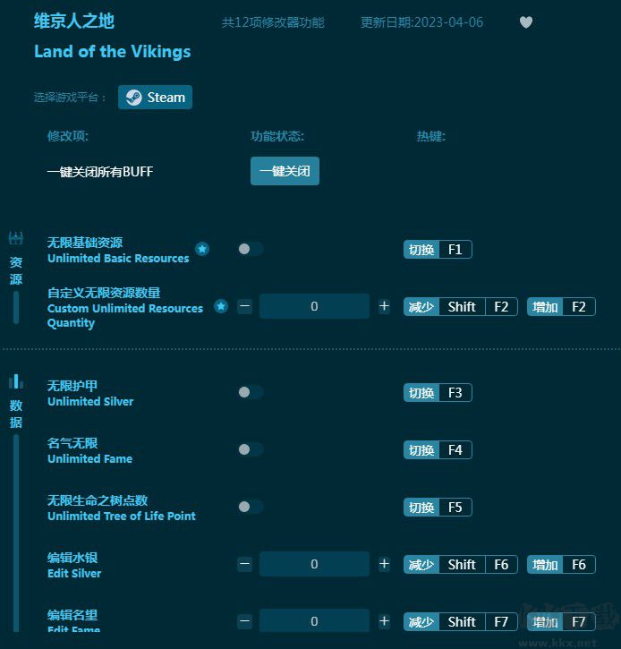 维京人之地十二项修改器