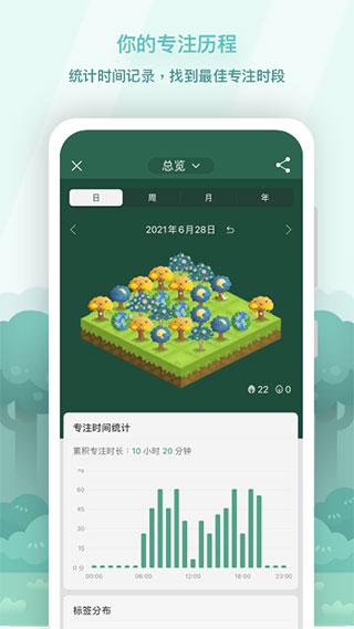 Forest专注森林专业版