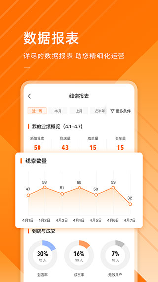 平行之家商家版APP