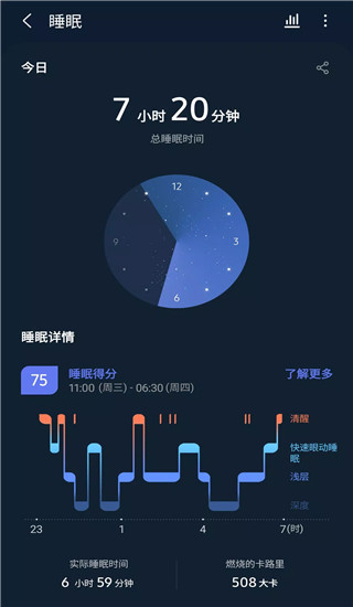 三星健康APP