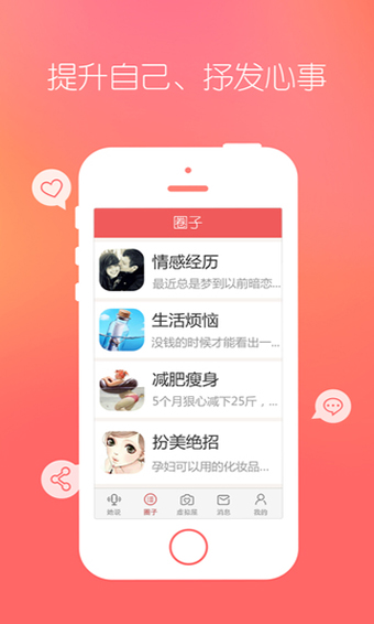 她社区APP(虚拟换装)