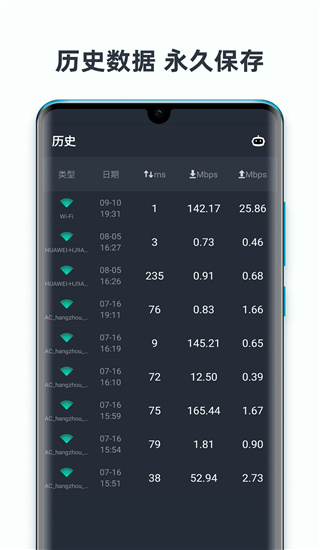 网速测试大师APP