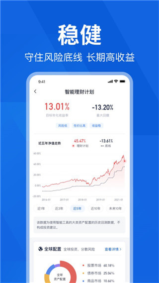 理财魔方APP