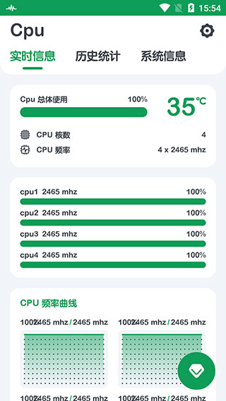 CPU监测工具