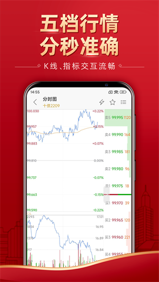 五矿期货官方版