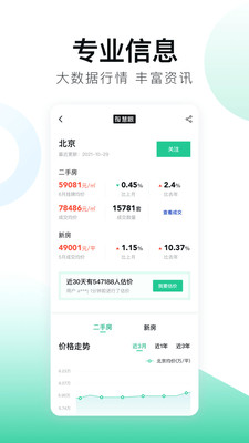 安居客APP(二手房出租出售)