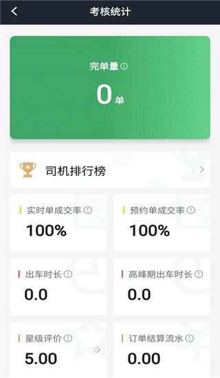 安安用车司机端最新版
