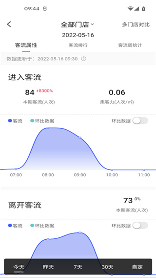 海康云眸手机版