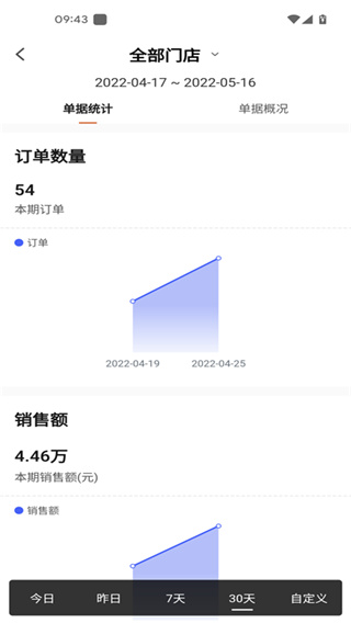 海康云眸手机版