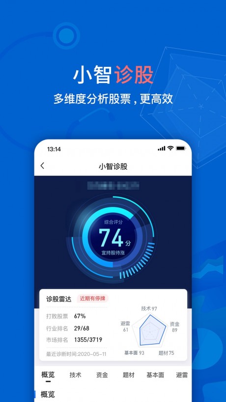 大智慧炒股软件