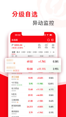 指南针股票软件APP