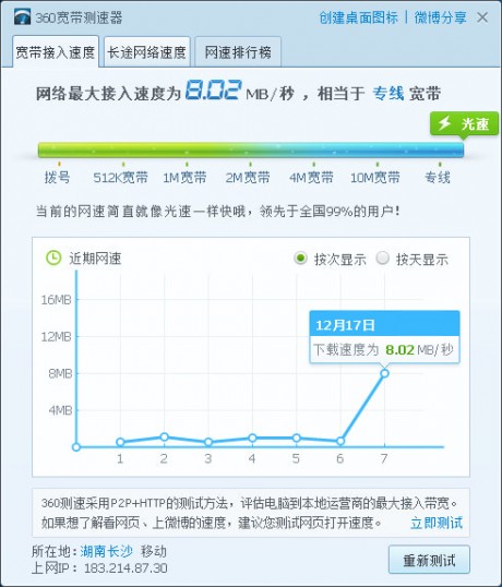 360网络测速器