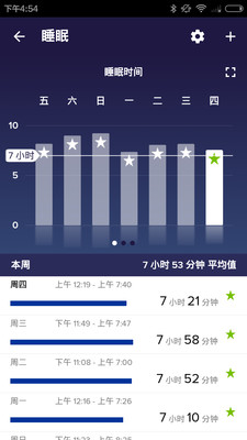 Fitbit手环APP