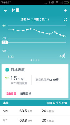 Fitbit手环APP
