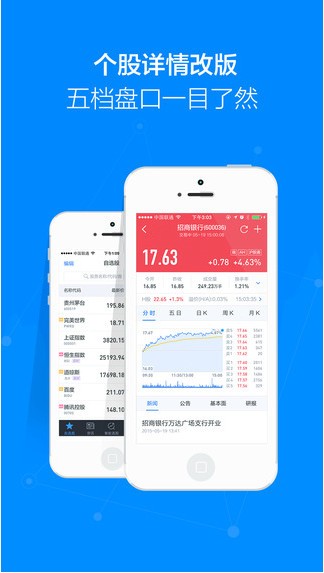 百度股市通