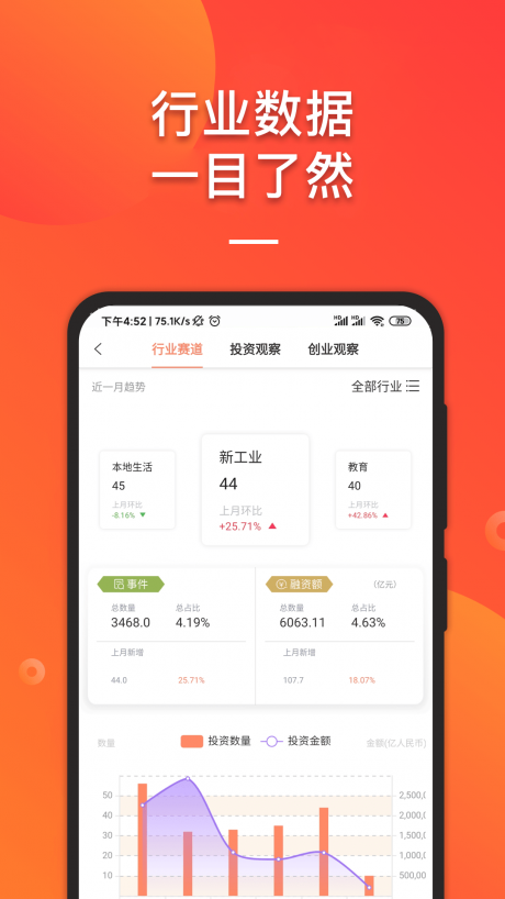 it桔子APP