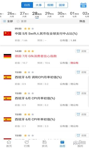 汇通财经APP