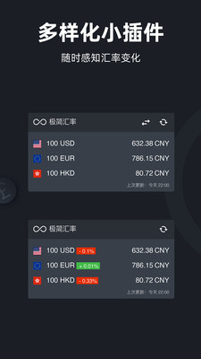 极简汇率APP