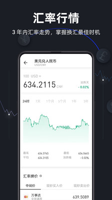 极简汇率APP