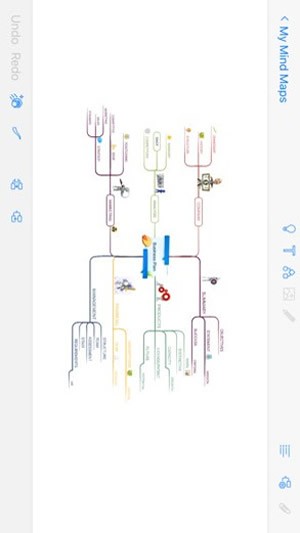iMindMap安卓版破解中文