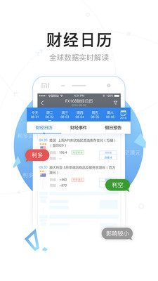 FX168财经APP