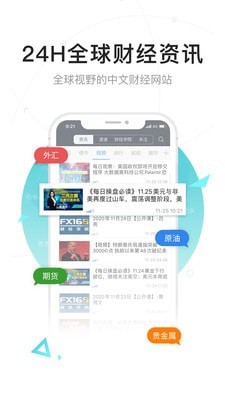 FX168财经APP