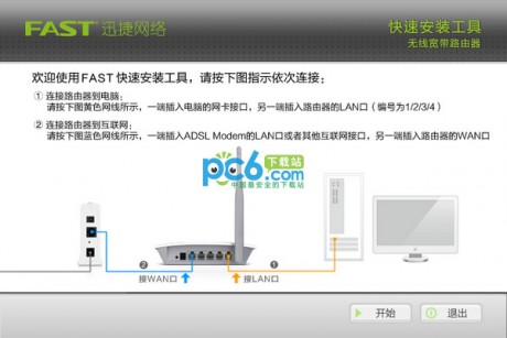 迅捷Fast无线路由器快速安装工具可以帮助用户快速进行无线路由器的安装和配置，适用于FW150R V5/6/8、FW153R V1、FWR108 V1、FW300R V3/4、FWR303 V1、FWR310 V1/2无线路由器