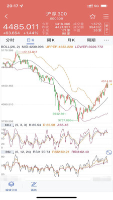 有金融APP