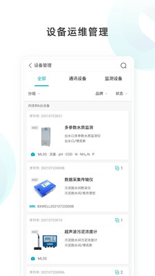 物邻网APP