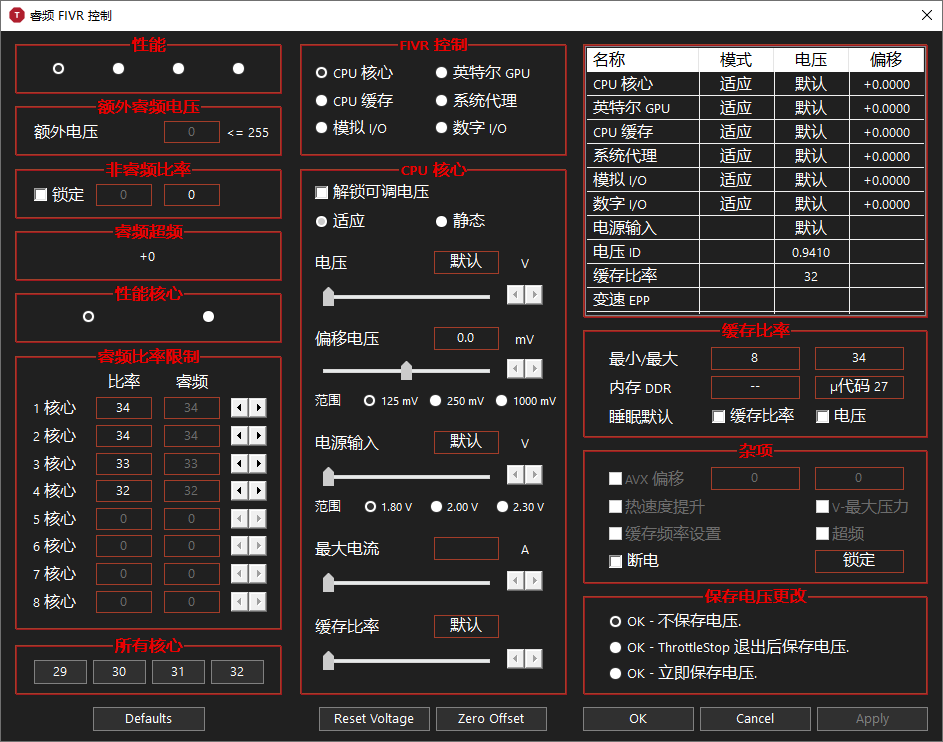 CPU监视调整工具ThrottleStop 9.6汉化版