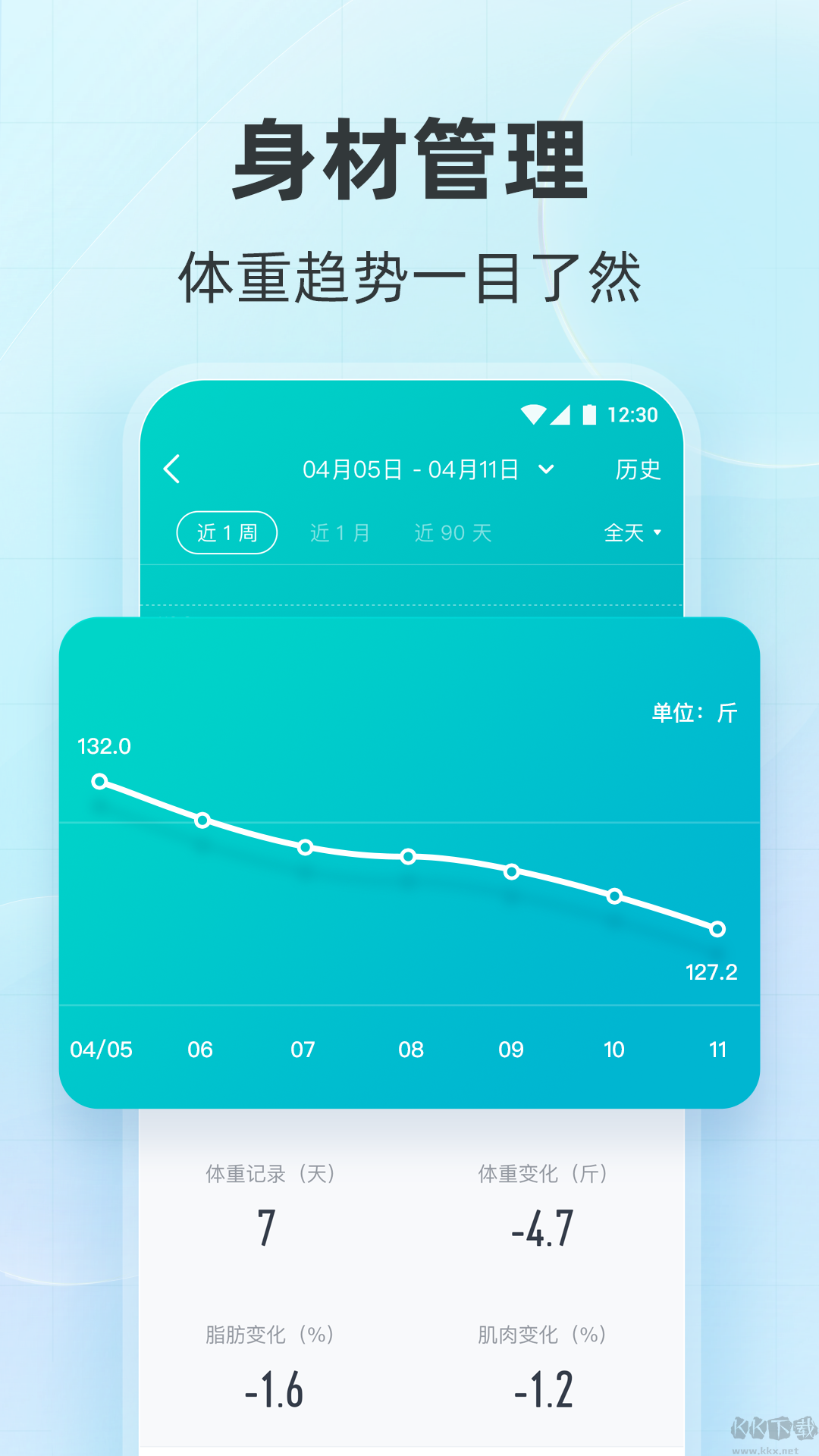 好轻app安卓版