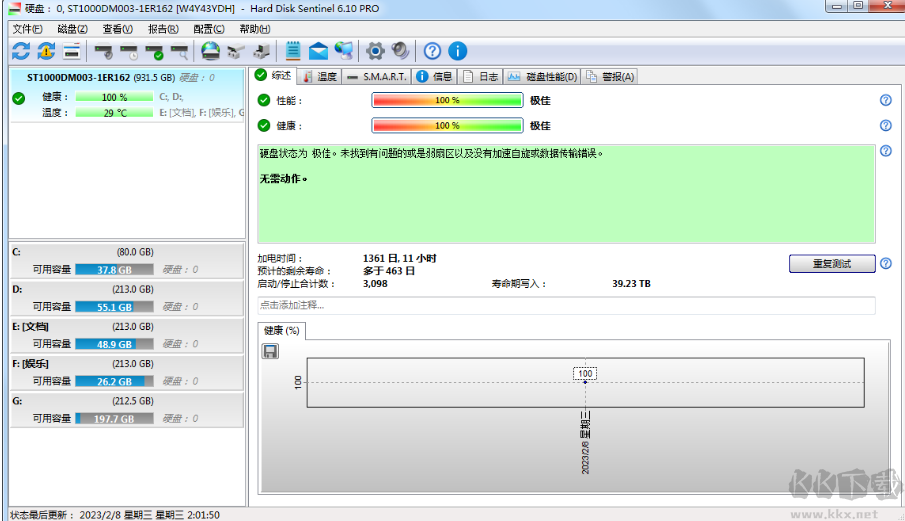 硬盘哨兵（Hard Disk Sentinel）