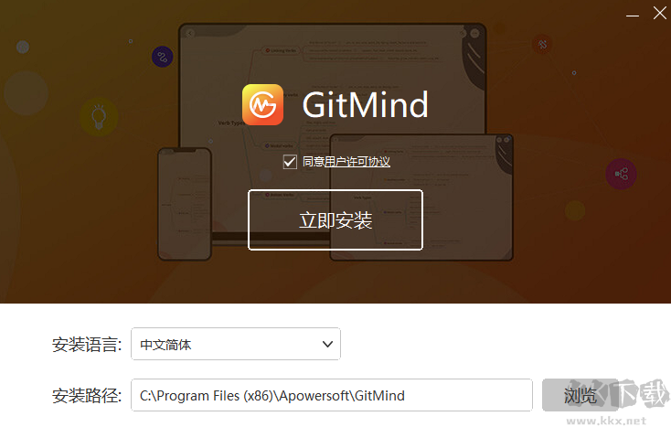 GitMind