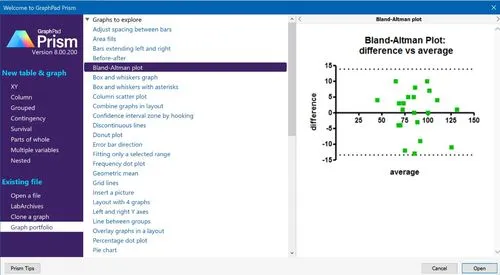GraphPad Prism 9.2-医学绘图