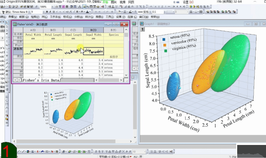 Origin 科学绘图2021