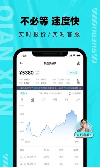 千循二手交易平台app最新版