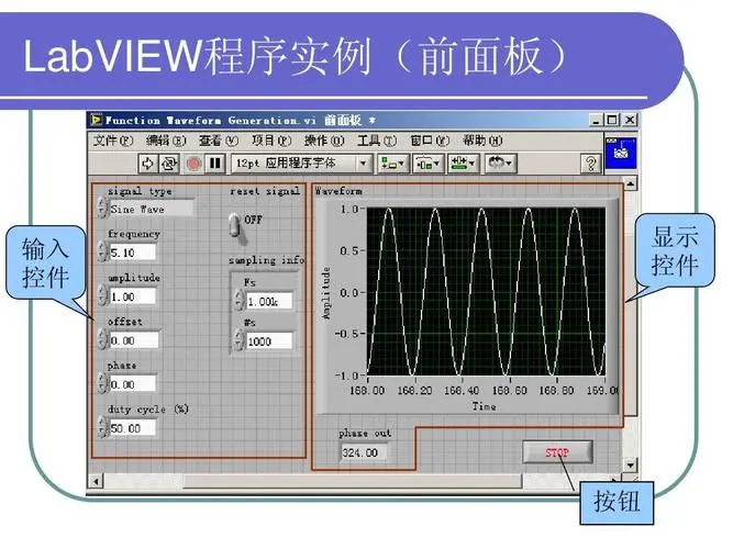 LabVIEW