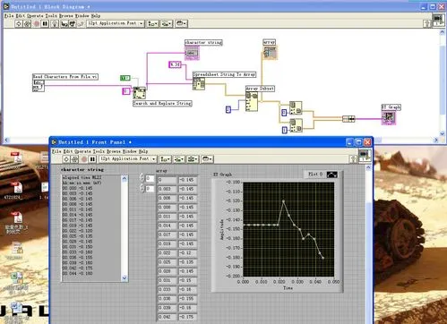 LabVIEW安装包