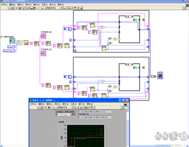 LabVIEW安装包